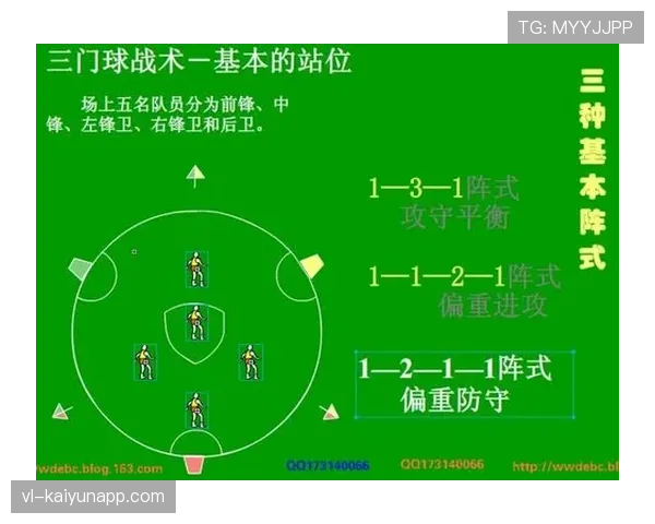 球门球规则详解：何时判定球门球及裁判判罚标准