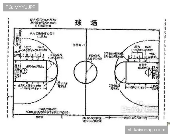 如何理解篮球规则中脚踢球违例的具体判定标准与情形