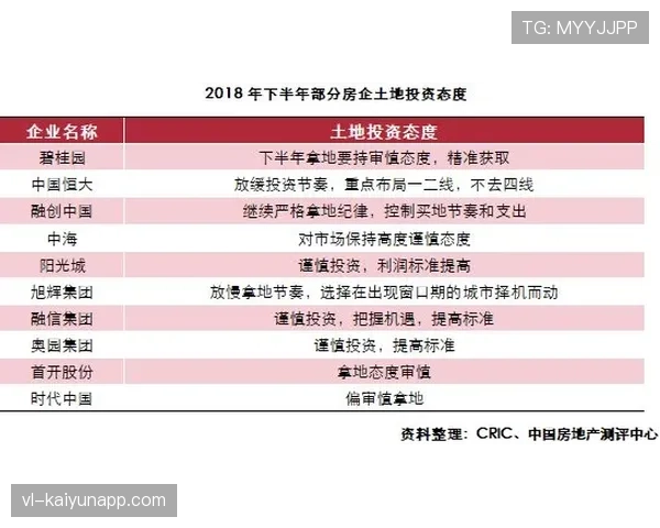 杜埃的高光表现能否持续?新星成长轨迹与潜力上限解析 杜埃的高光表现能否持续?新星成长轨迹与潜力上限解析