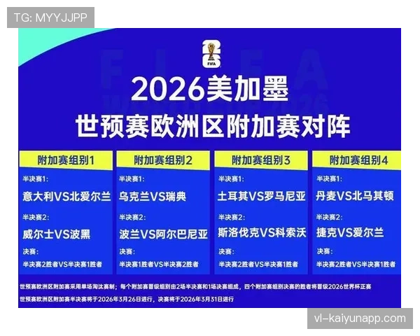 瑞士队2026世界杯赛程预测:小组赛对手与出线前景分析 瑞士队2026世界杯赛程预测:小组赛对手与出线前景分析