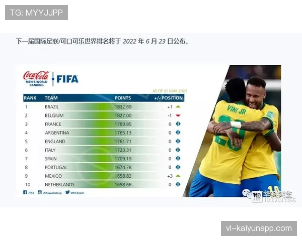 库拉索冲击2026世界杯前景:赛程、对手与出线形势分析 库拉索冲击2026世界杯前景:赛程、对手与出线形势分析